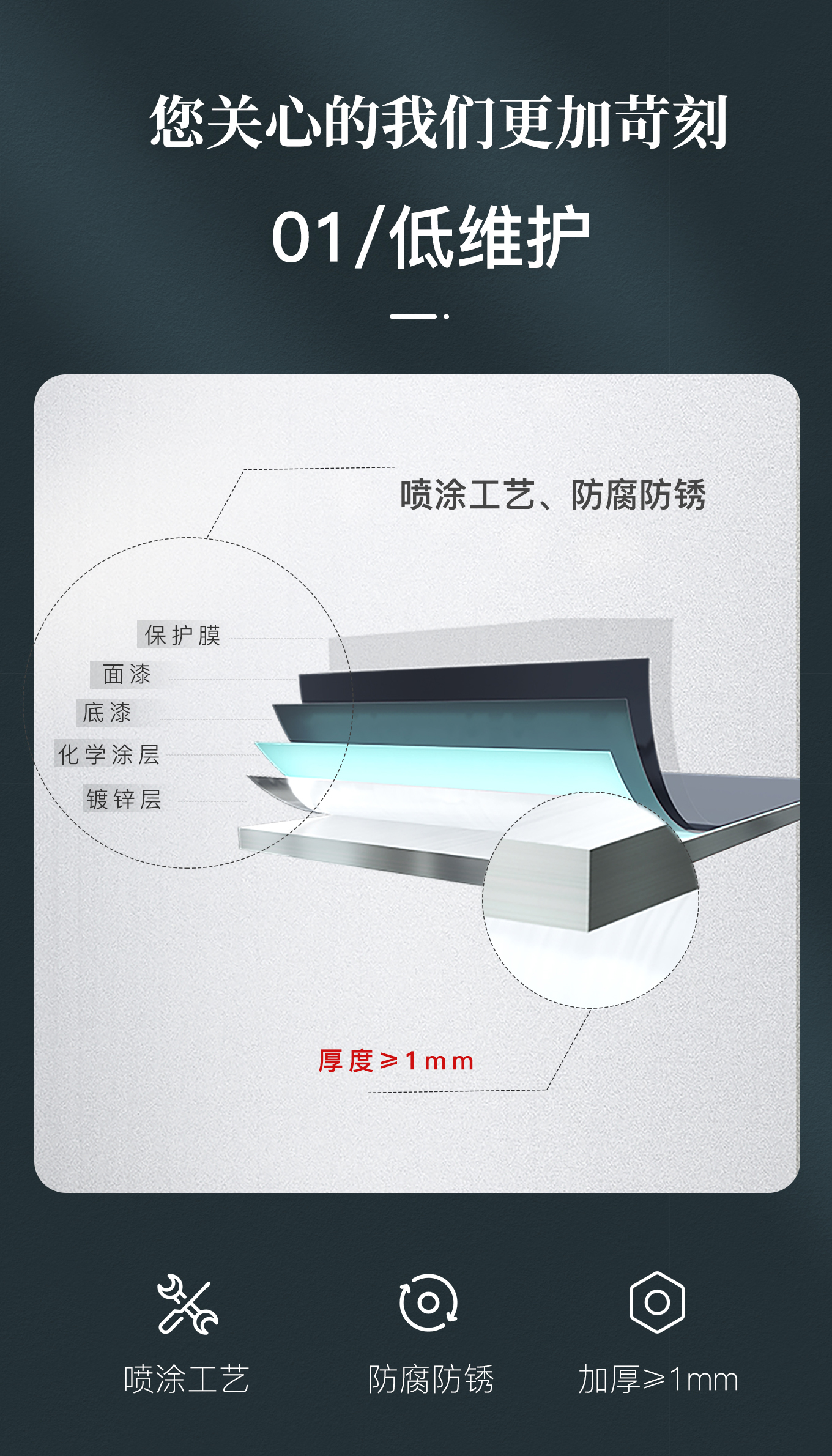 03【防腐防锈】.jpg