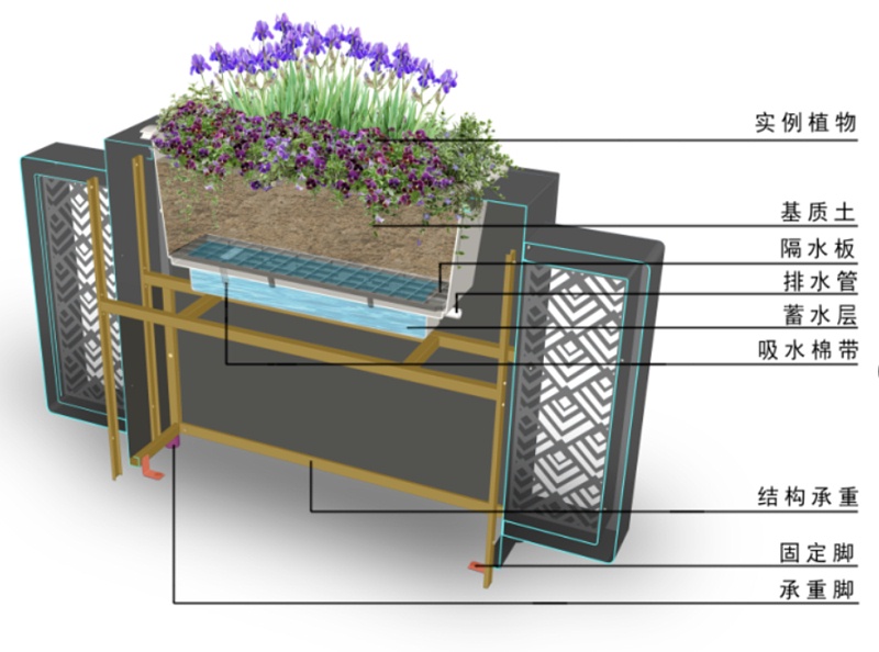 自循环蓄养花箱 自循环蓄养花箱