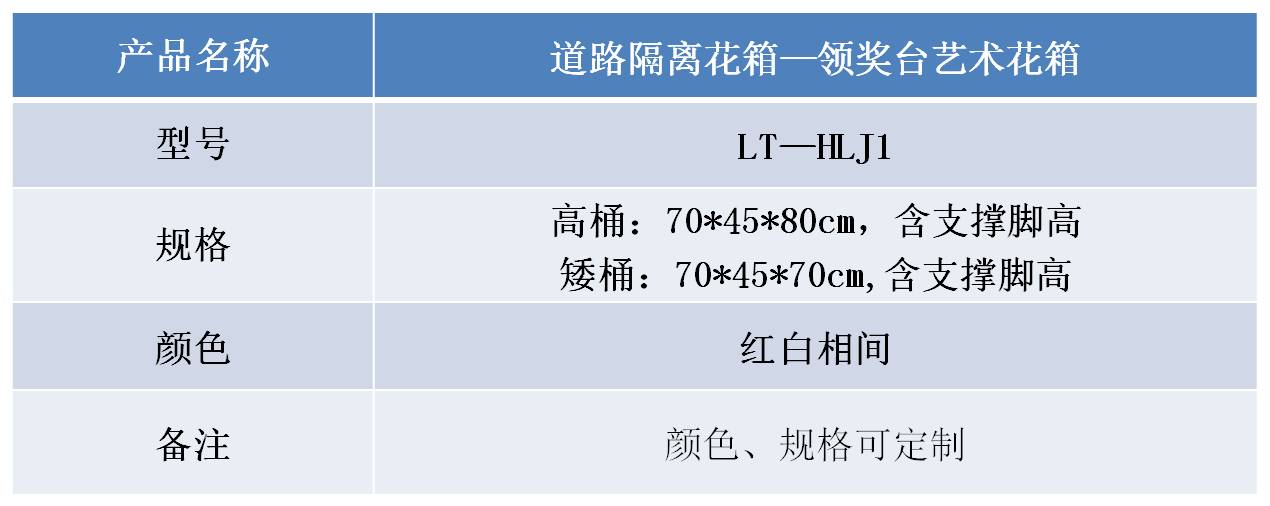 领奖台艺术花箱-产品属性